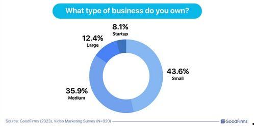 理论片good在线视频,理论片Good深度解析